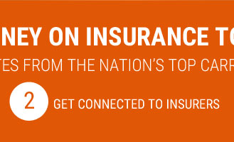 reliance online car insurance